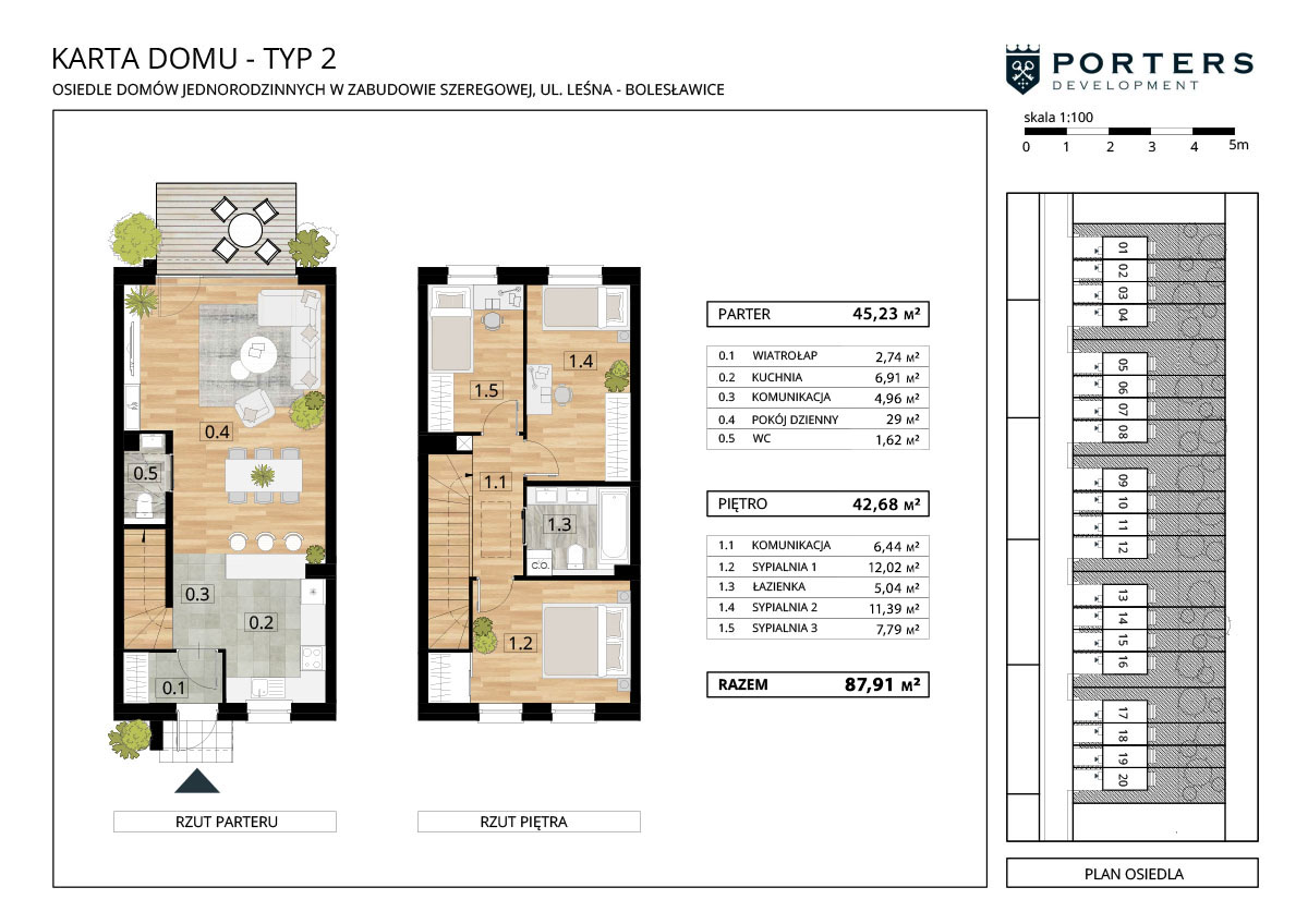 Osiedle New Forest - plan i karta lokalu